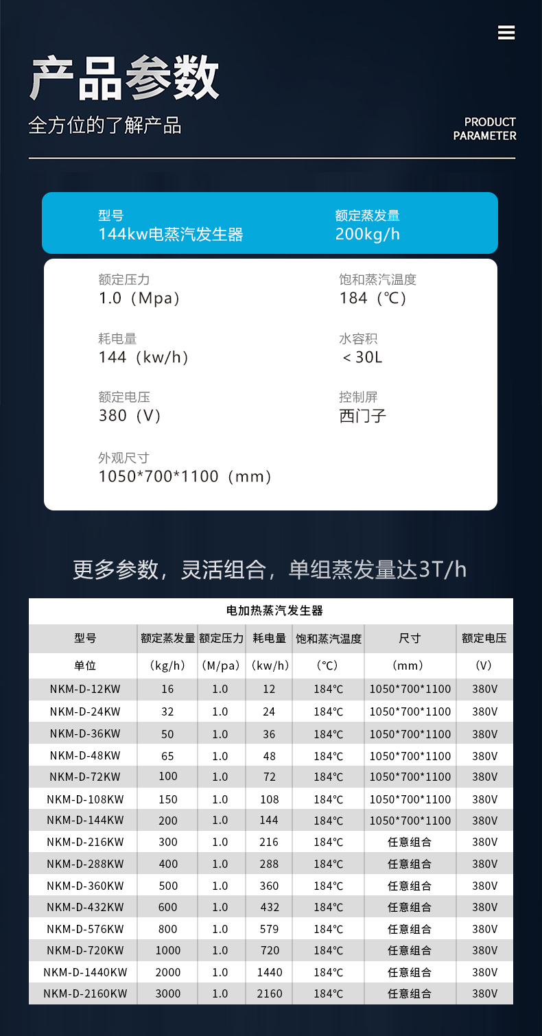 电加热蓝色_参数144kw.jpg